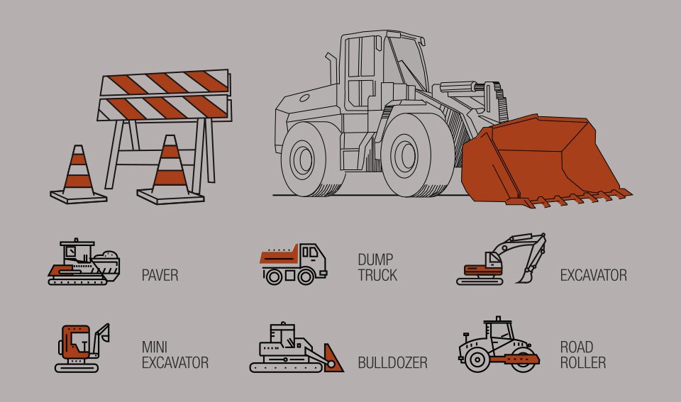 Heavy Construction Equipment used in the Construction Sector - Virtue